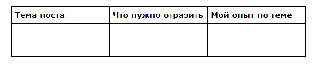 Таблица для «Банка идей»